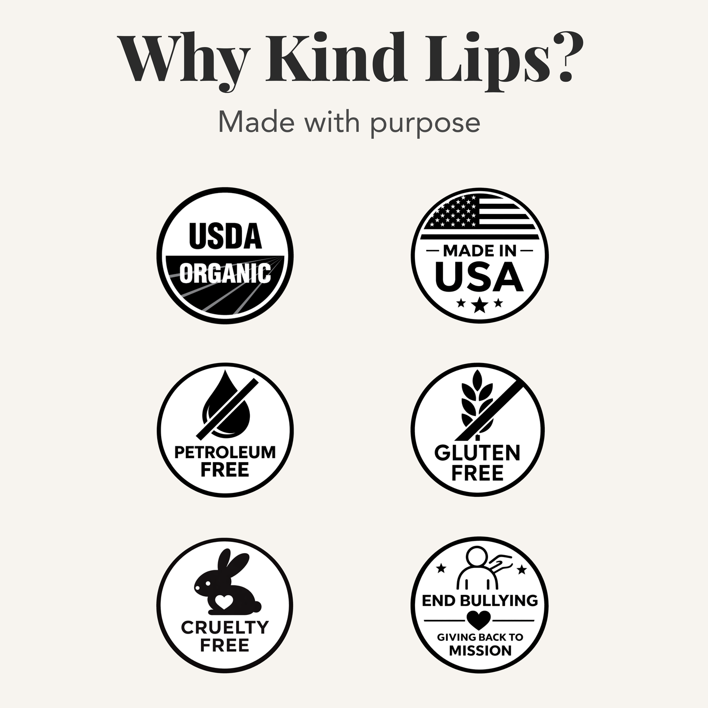 Kind Lips Organic Lip Balm Variety 5 Pack | Multiple Flavors | Made in USA